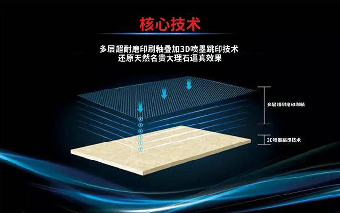 仿古磚加盟,仿古磚招商,仿古磚十大品牌,金達雅瓷磚,噴墨磚 仿古磚加盟,仿古磚招商,仿古磚十大品牌,金達雅瓷磚,噴墨磚