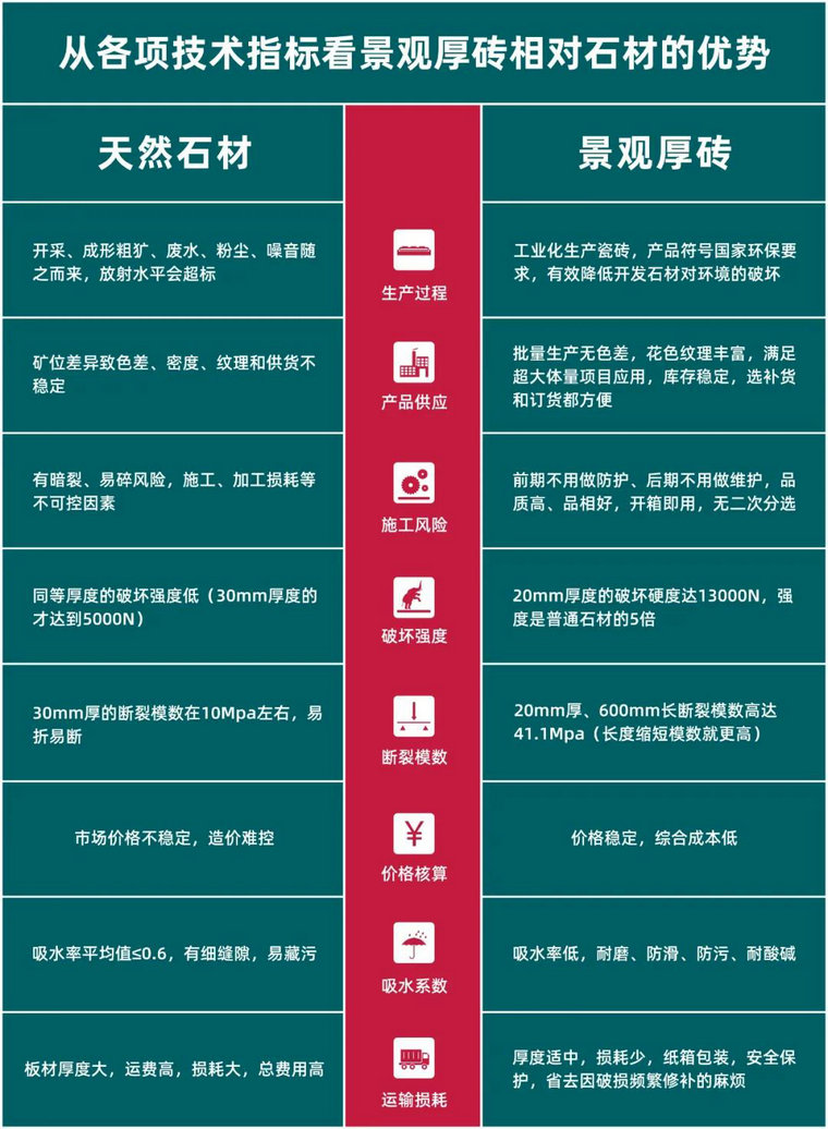 仿古磚加盟,仿古磚招商,仿古磚十大品牌,金達雅瓷磚,噴墨磚 仿古磚加盟,仿古磚招商,仿古磚十大品牌,金達雅瓷磚,噴墨磚