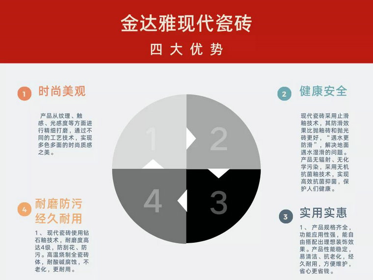 仿古磚加盟,仿古磚招商,仿古磚十大品牌,金達雅瓷磚,噴墨磚 仿古磚加盟,仿古磚招商,仿古磚十大品牌,金達雅瓷磚,噴墨磚